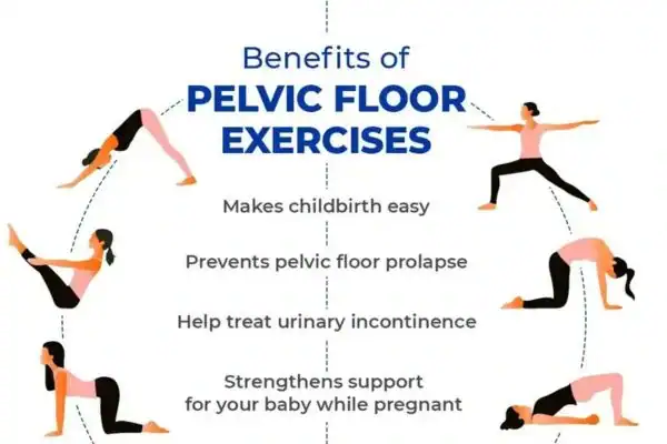 Pelvic Floor Exercises with faecal incontinence Walsall